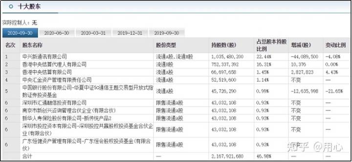 (新奥官方网站)新奥2024年免费资料大全|独家资源分享助你成长_省电版.2.609