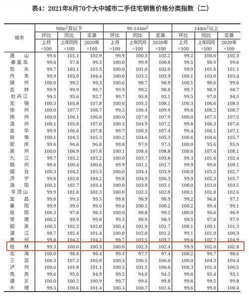 欢迎来到最新开启的SF999传奇新服网，让您畅游传奇世界的最佳选择！