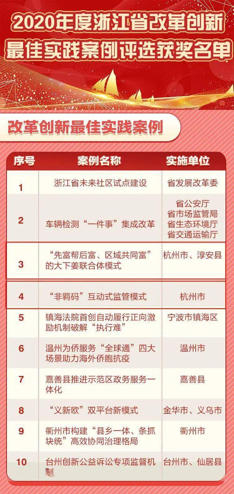 (佛冈历史遗址)佛冈地方志：揭示文化底蕴、传承乡土情怀的历史宝藏