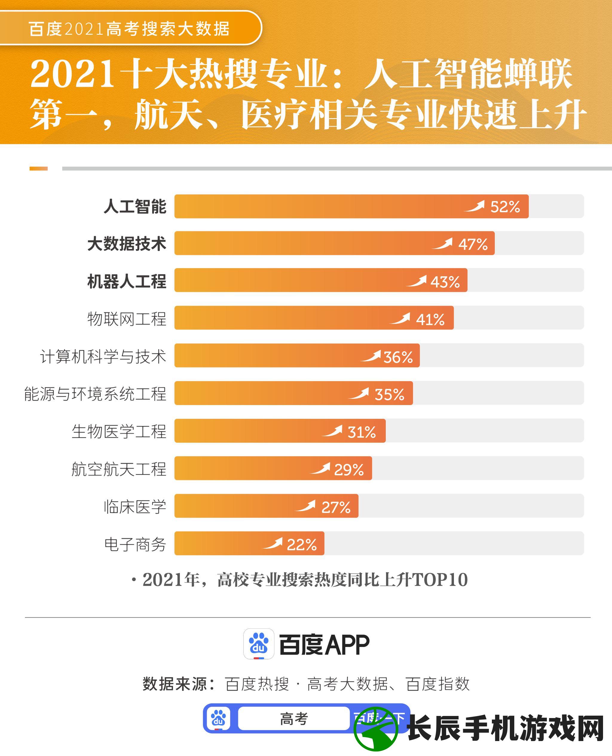 (新奥六开彩开奖结果2020)2024新奥历史开奖记录79期|探索新兴科技的无限可能_竞速版.7.818