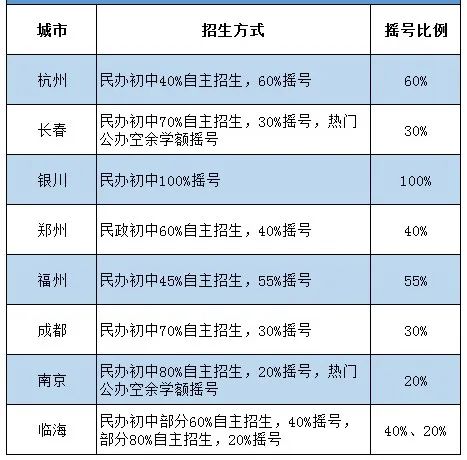 (勇闯魔王岛游戏)勇闯魔王岛：奇幻王国历险记