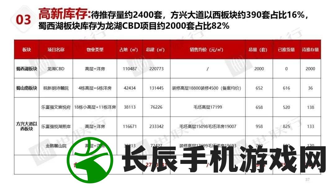 (热血传奇百区新区2020)热血传奇新百区：全新挑战等你来！