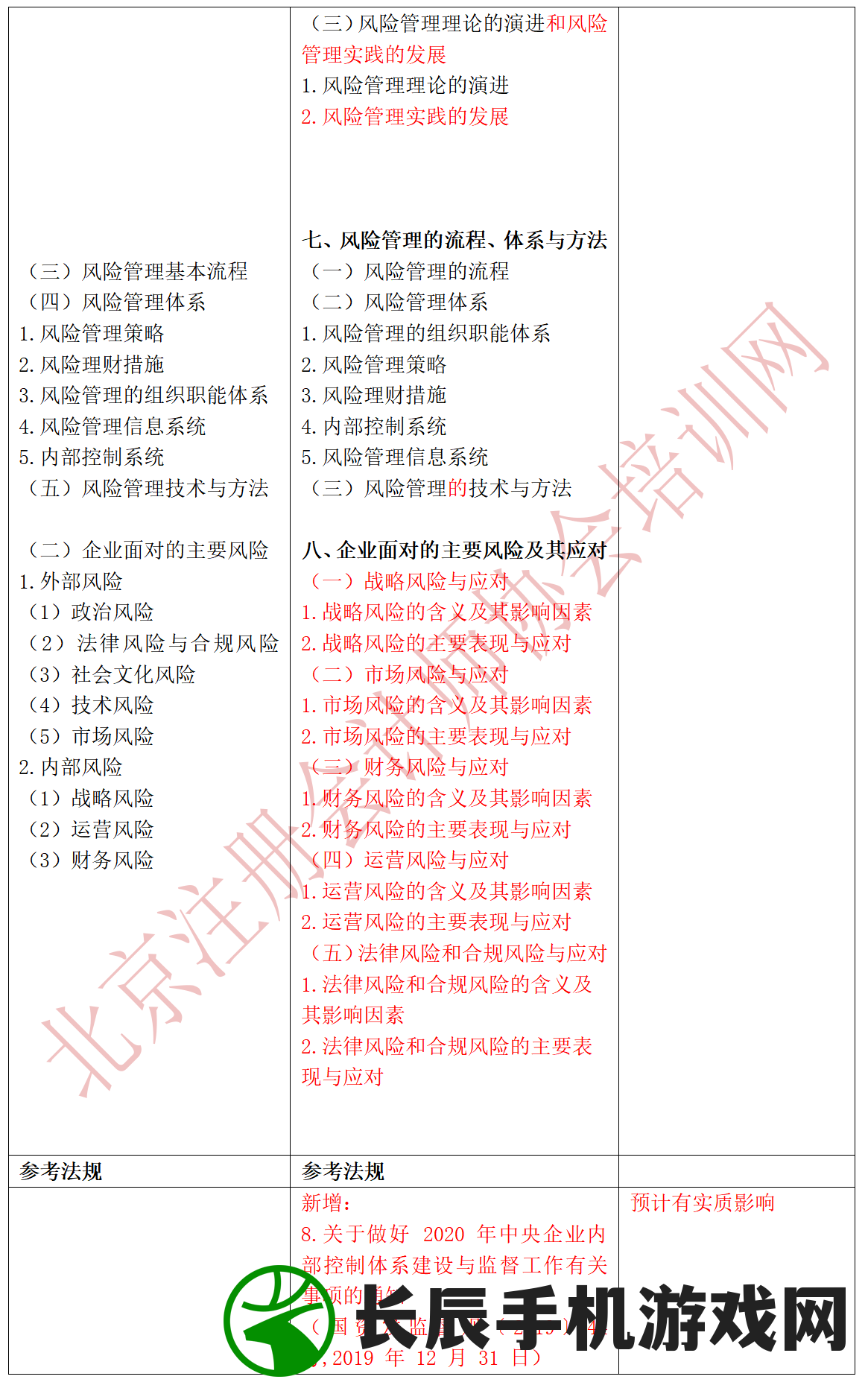 (新澳门期期准)新澳2024最精准免费正版资料|科学解答解释落实_终端款.2.61