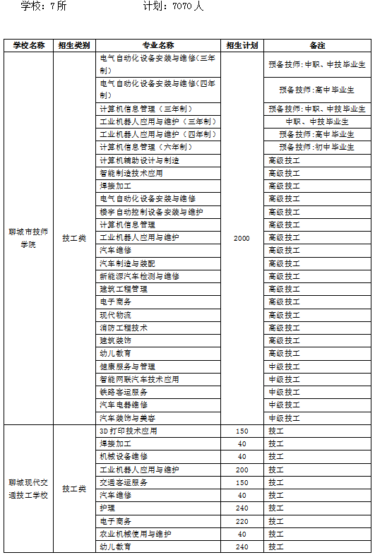 (2021年澳门今晚开特)新澳门今晚必开一肖一特|解析当前问题的最新解答_顶级款.5.541