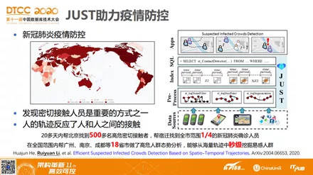 (澳彩天天开新线,晚上开什么呢?)新澳2024天天开彩资料|探索城市中的隐藏美景_核心版.5.373