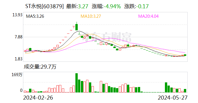 (打开澳门全年免费资料大全)2024澳门最精准正版免费大全|探索城市新风尚与秘密角落_mShop.0.387