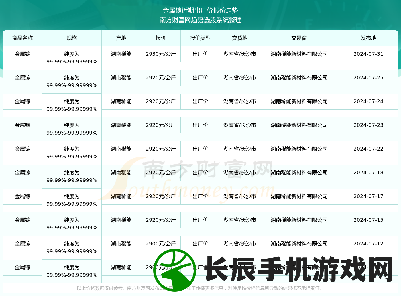 (我的江湖于意涵全文)我的江湖古鱼于意涵第200章：古老传承，情义相随