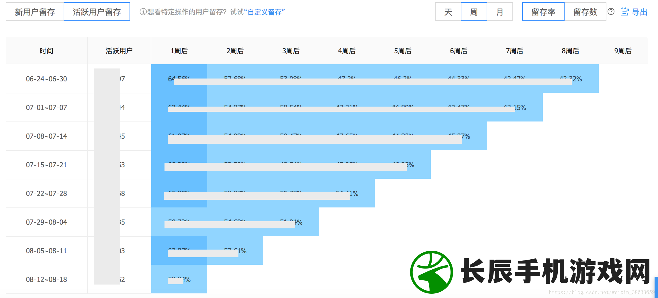 (全四年老玩家心得澳门王中王)2024新奥门王中王开奖|探索未来科技新趋势_豪华款.2.956