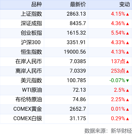 澳门天天彩免费资料大全最新版本下载地址|最佳精选解释落实_潮流版APP.2.886