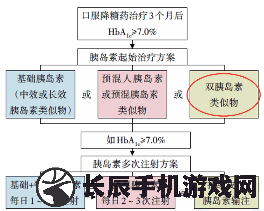 澳门一肖一码100%准确?|把握核心问题的解答与落实_典藏集.7.462