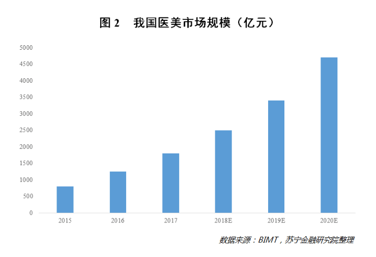 (神仙道高清重制版礼包兑换码2021)2024年神仙道重制版兑换码：解锁神秘力量，畅游仙境！