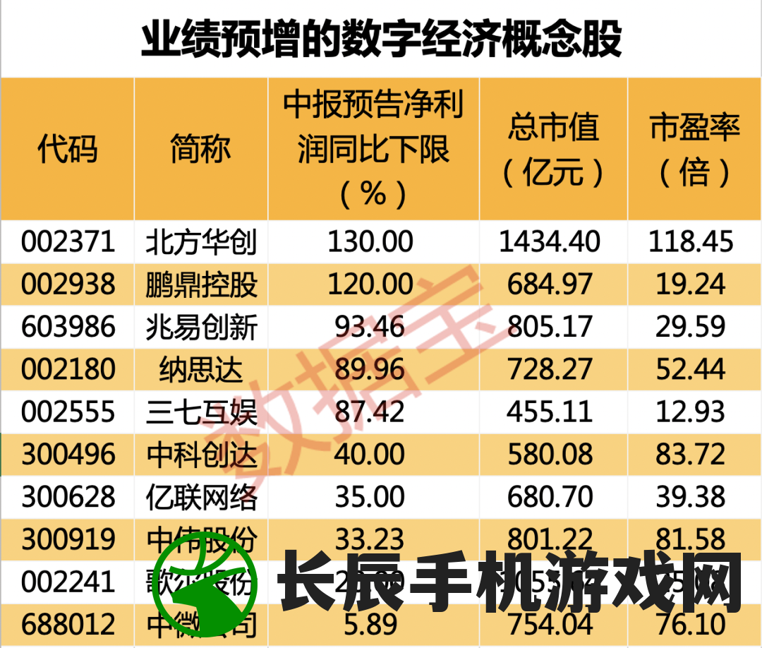 (神仙道高清重制版礼包兑换码2021)2024年神仙道重制版兑换码：解锁神秘力量，畅游仙境！